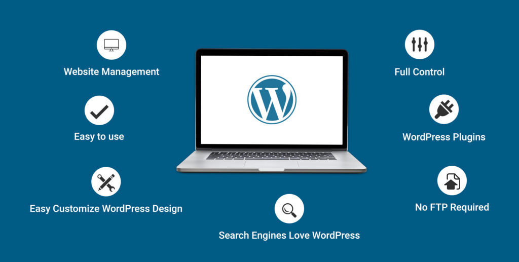 Why WordPress Remains the Best Blogging Platform in 2024